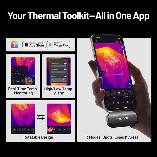 Topdon Thermal Camera TC002C Duo (USB-C iPhone & Android Devices)
