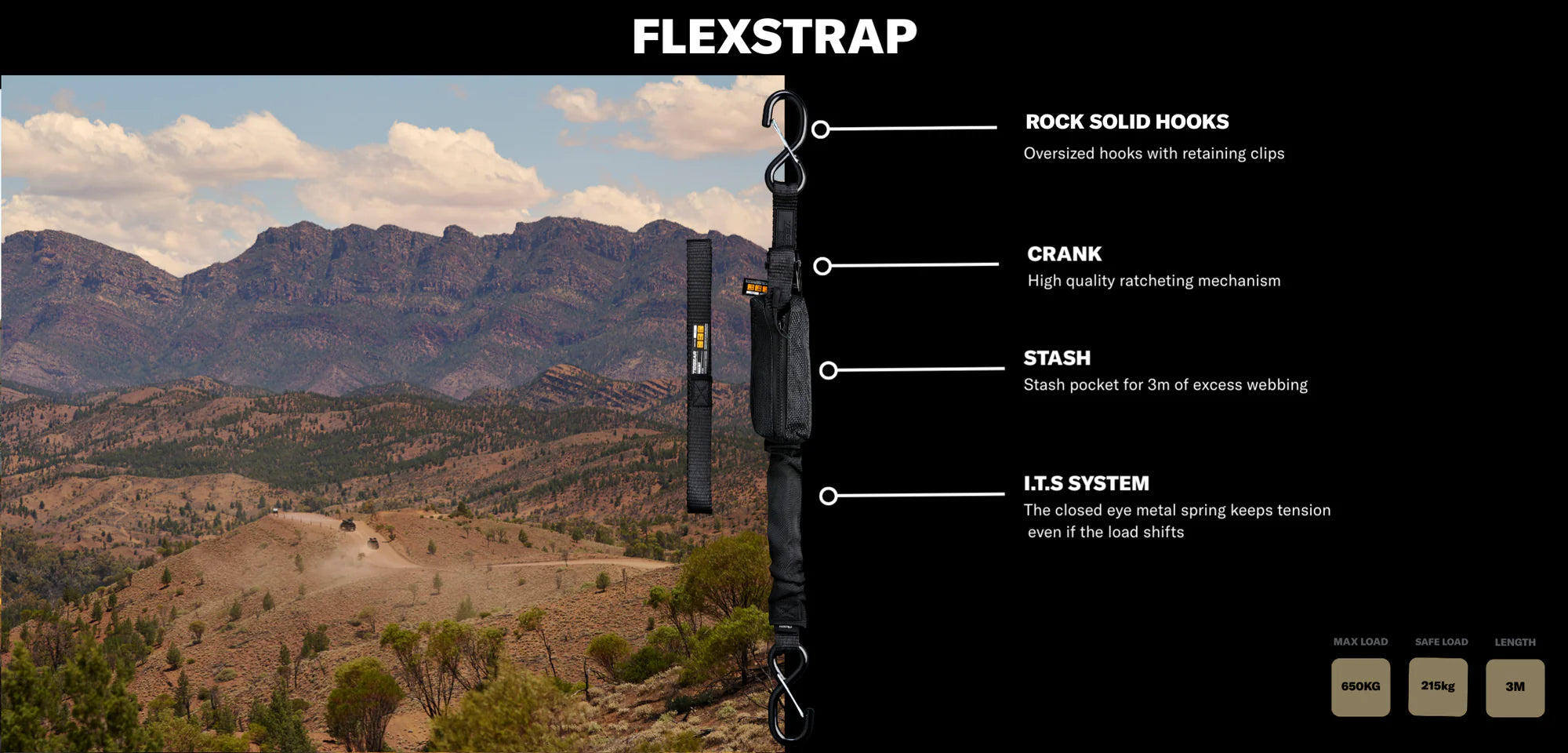 Tiegear FlexStrap