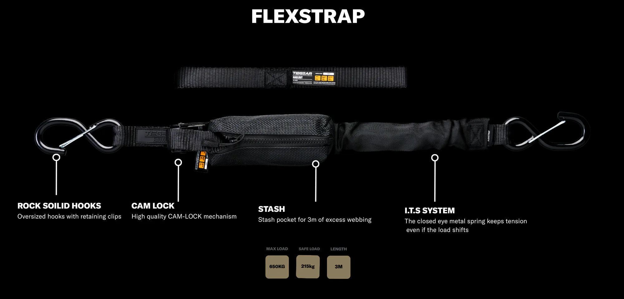 Tiegear FlexStrap Bundle