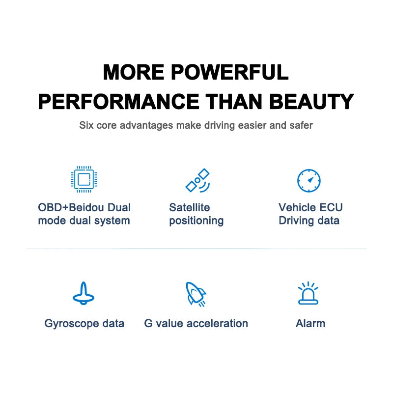 Lufi XS OBD2 Multi-functional Boost/temperature Gauge Scan tool GPS Gyroscope | Lufi