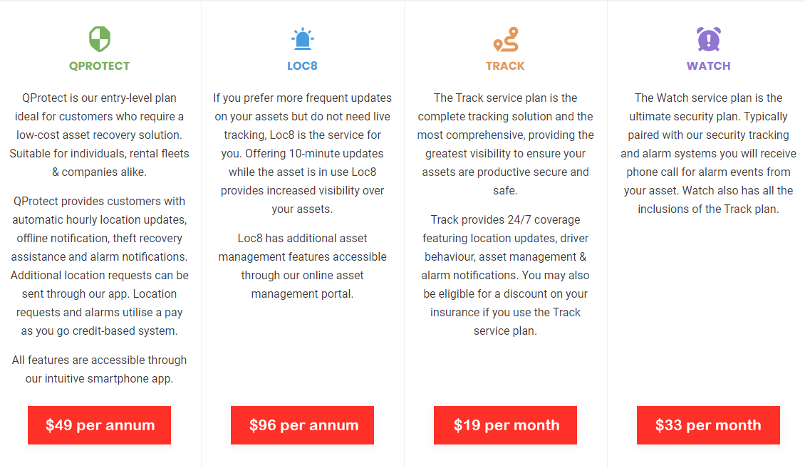 QuikTrak QT 350 Plus Universal Vehicle Tracking System