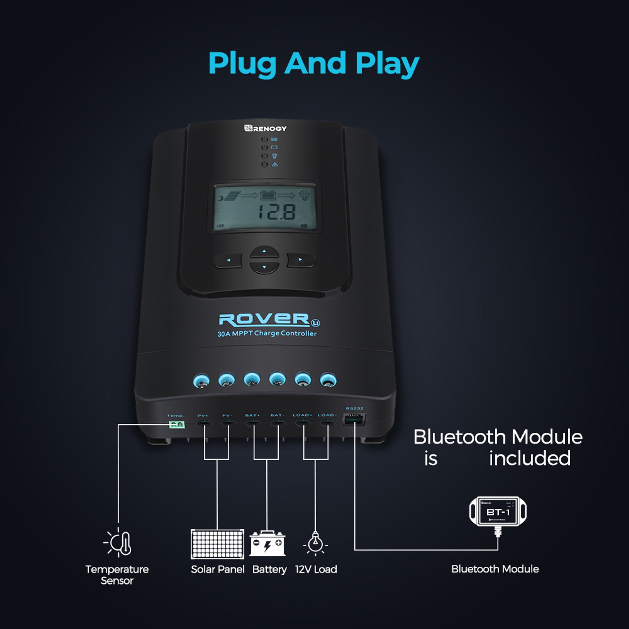 Renogy Rover Li 30 Amp MPPT Solar Charge Controller with Bluetooth Module | Renogy
