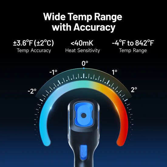 Topdon Thermal Camera TC004 Mini