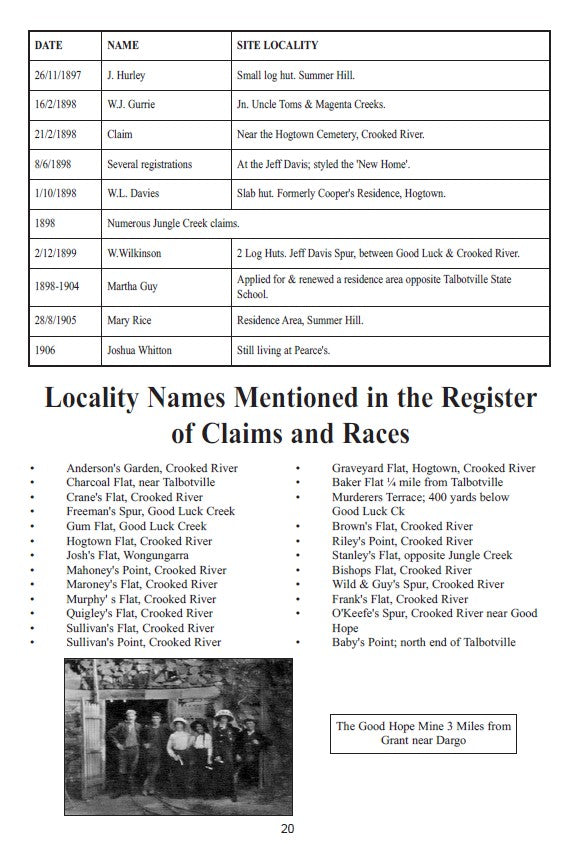 Grant Historic Area Research Report