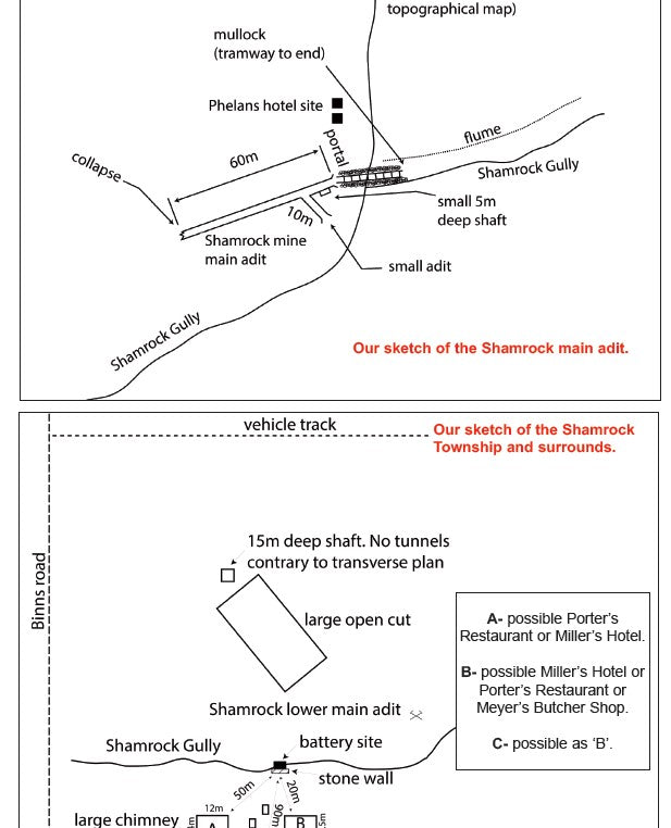 Scrat-a-Bit and Shamrock Mines of Walhalla (Book #7 in series)