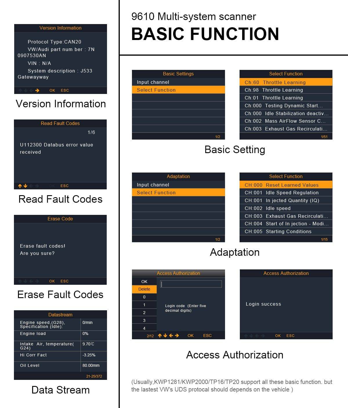 Autophix 9610 OBDII+VAG PRO Professional Diagnostic Tool | Autophix