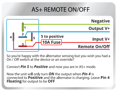 LV 12/24V 8AMP Alternator Sensing Relay 5 PIN Universal Application, VSR & Manual Override | LV Automotive