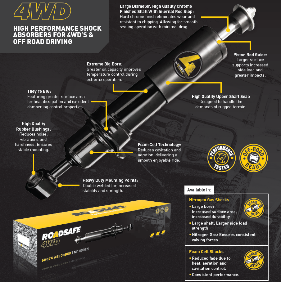 Roadsafe 4wd Foam Cell Front Shock Absorber for Toyota Landcruiser FJ70 1985-ON | Roadsafe