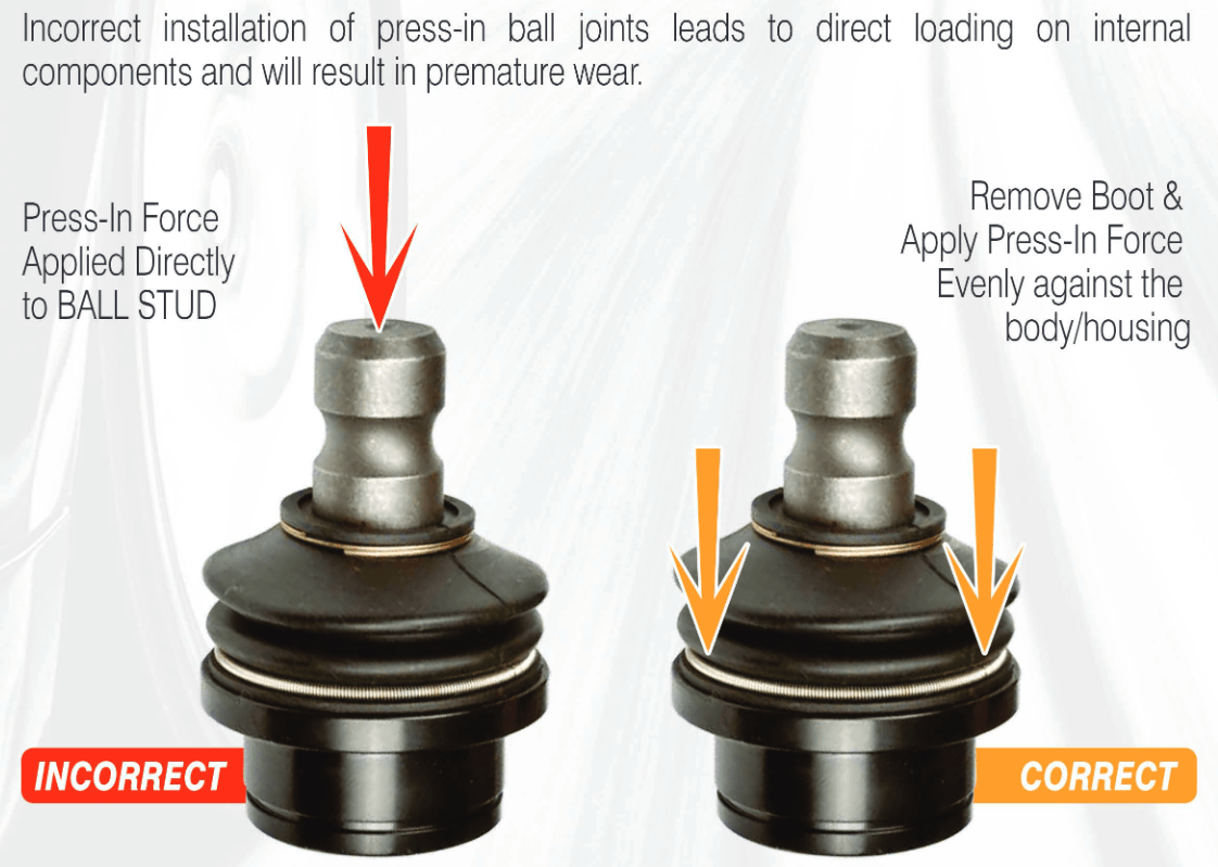 Roadsafe 4wd HD Next Gen Upper Ball Joint for Toyota FJ Cruiser Landcruiser 100 200 Series, Hilux RZN21# , Prado 120 Prado 150 | Roadsafe