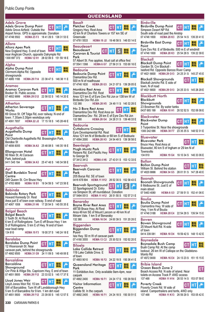 Caravan Parks 6 | Camps Australia Wide