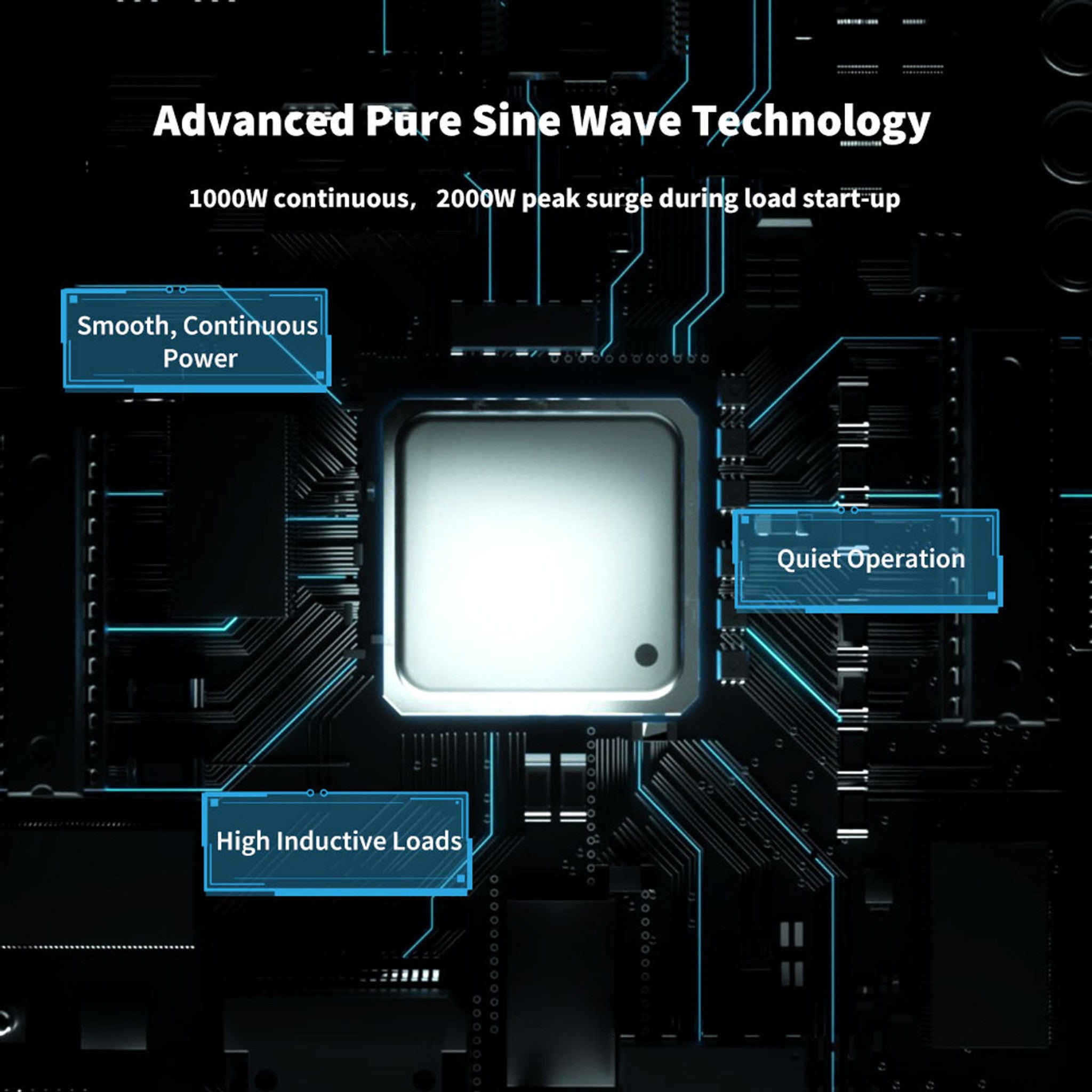 Renogy 1000W 12V to 230V/240V Pure Sine Wave Inverter (with UPS Function)