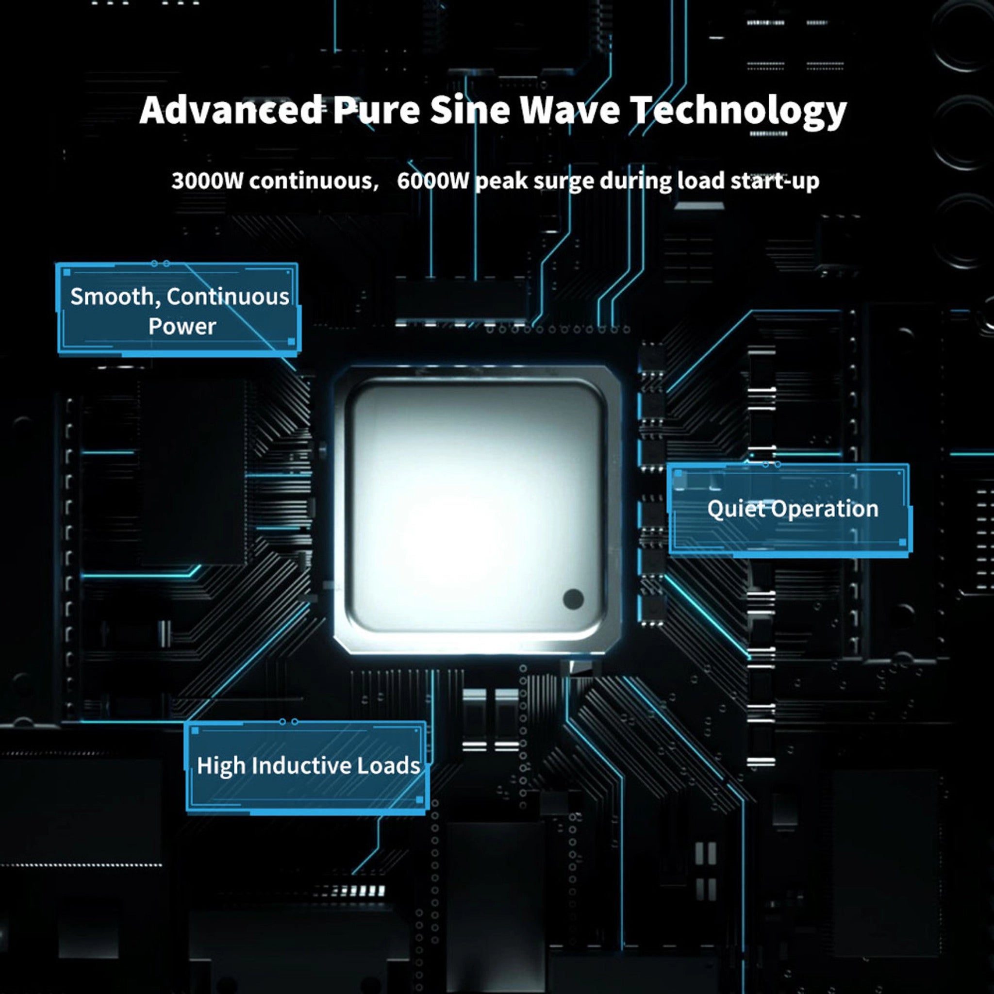 Renogy 3000W 12V to 230V/240V Pure Sine Wave Inverter (with UPS Function)