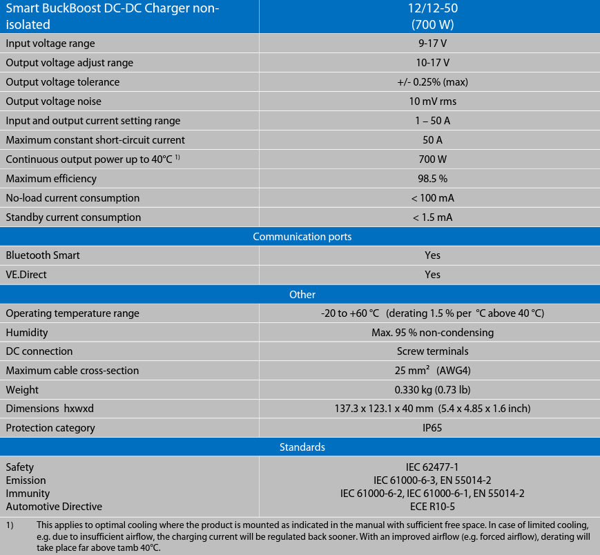 Victron Energy Orion XS Smart DC-DC Charger 12/12-50A (700W)