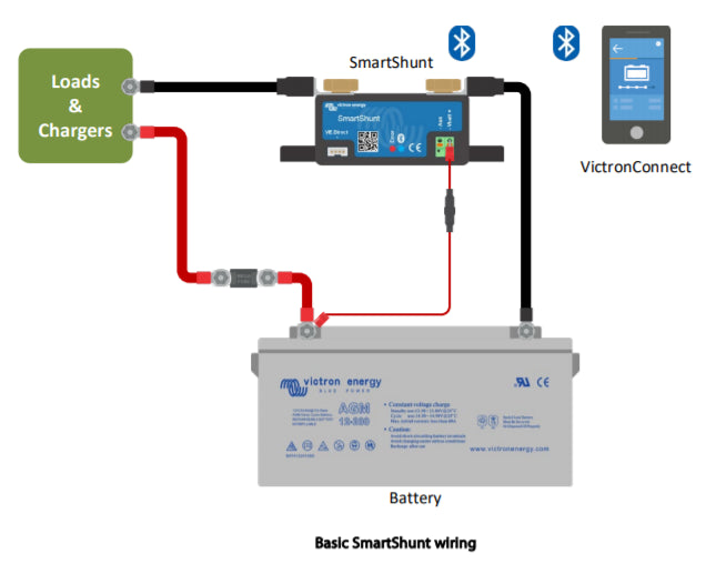 Victron Energy Battery Monitor SmartShunt 500A/50mV
