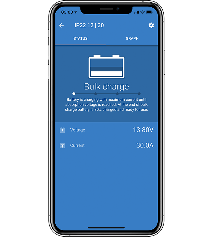 Victron Energy Blue Smart IP22 Charger 12V 30A 3 Output 12/30(3) 230V AU/NZ - Bluetooth | Victron Energy